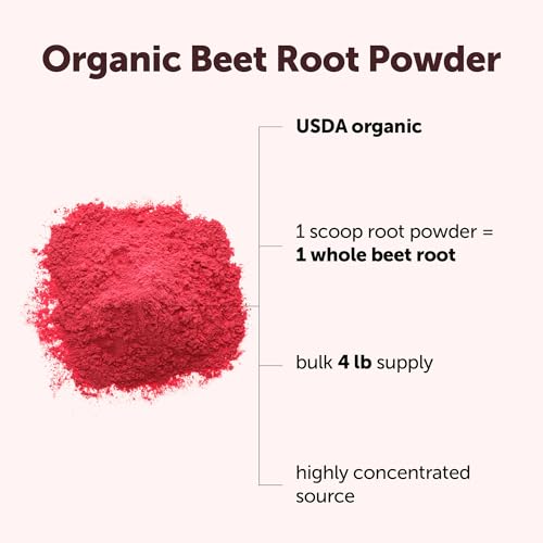 Micro Ingredients Organic Beet Root Powder, 4lb (64 oz) - Product Imagery