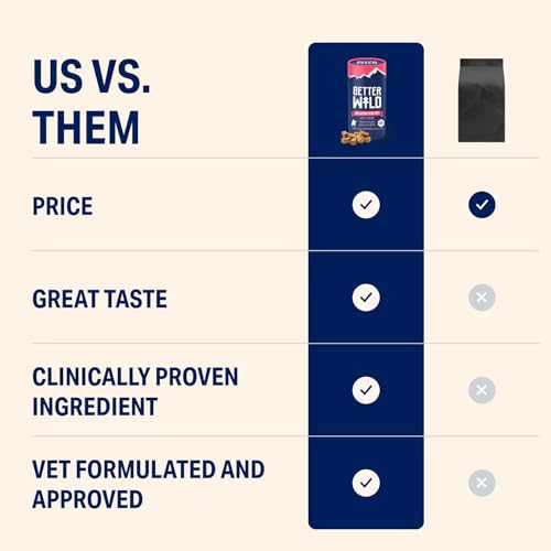 Allergy Dog Chews, Immune and Gut Health Support, 30 Chews - Product Imagery