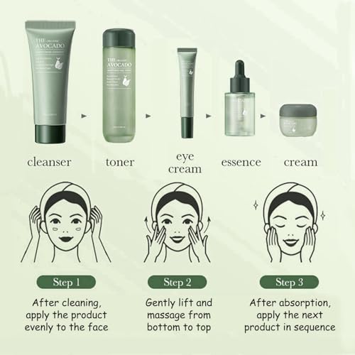 Avocado Skin Care Set, 6-In-1 Skincare Gift Set For Women Girls - Product Imagery