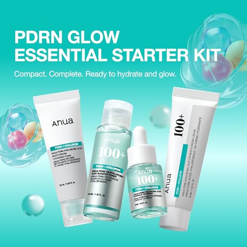 Anua Salmon DNA PDRN Glow Essential Starter Kit - Product Imagery