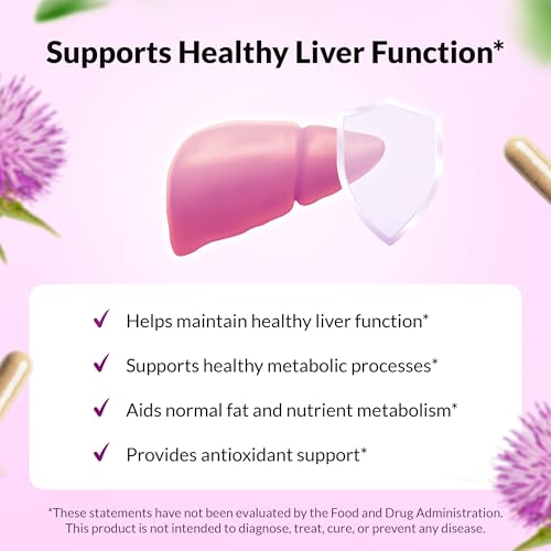 UltraThistle Advanced Milk Thistle Supplement – 1080mg Silybin - Product Imagery