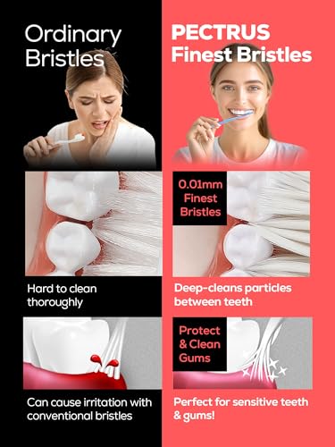 Extra Soft Manual Toothbrush Pack, 6 Count, Deep Cleaning - Product Imagery