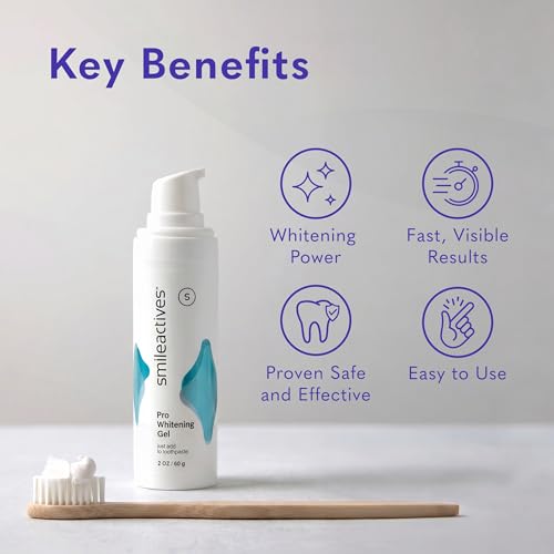 Smileactives Teeth Whitening Gel, Hydrogen Peroxide, Add to - Product Imagery