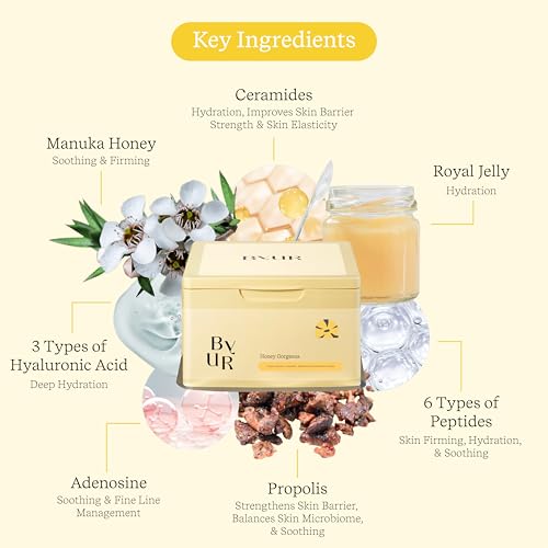 ByUR Honey Gorgeous Daily Aqua Serum Mask (30 Count) Hydrating - Product Imagery