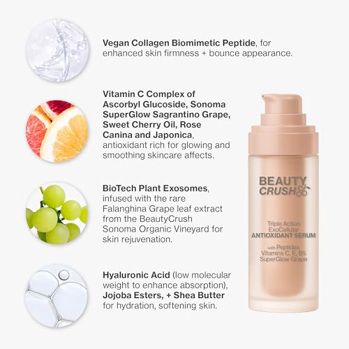 Beauty Crush ExoCellular Skincare Set: Triple Action Antioxidant - Product Imagery