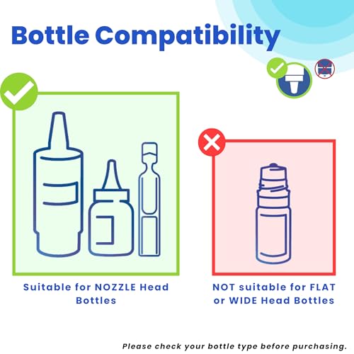Eye Drop Guide for Nozzle Head Bottles, No Blink Reflex, Dark - Product Imagery