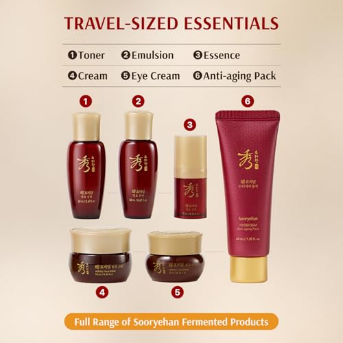 Sooryehan Hyobidam Fermented Skincare Gift Set with Wild Ginseng - Product Imagery