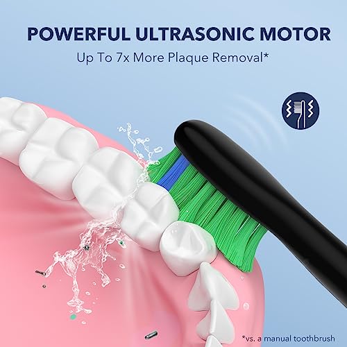 ARISSON Sonic Electric Toothbrush for Adults and Kids with 4 - Product Imagery
