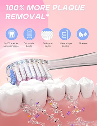 SEAGO Kids Electric Toothbrush, Timer, LED Light, AAA-Powered, 4 - Product Imagery