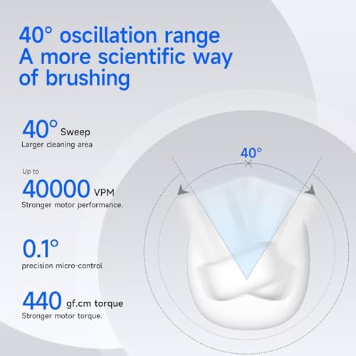 X1 Sonic Electric Toothbrush for Adults - Sweeping & Vibrating, - Product Imagery