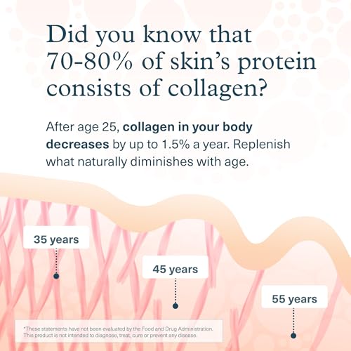 Youtheory Collagen + Biotin, 390 Tablets, 65-Day Supply - Product Imagery