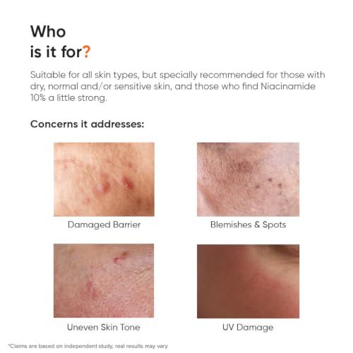 Minimalist 5% Niacinamide Face Serum with Hyaluronic Acid for - Product Imagery