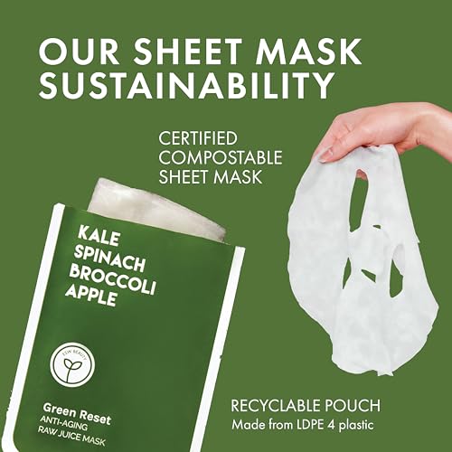 ESW Beauty Most Loved K Beauty Skincare Set - Korean Face Masks - Product Imagery