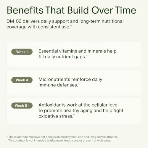 Seed DM-02 Daily Multivitamin - for Women & Men - 30-Day Supply - Product Imagery