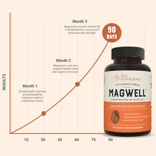 Live Conscious Magwell Magnesium Zinc & Vitamin D3 - Magnesium - Product Imagery