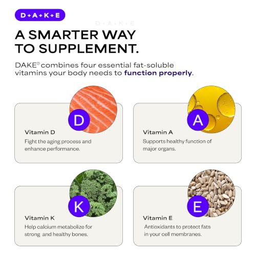 DAKE by Dave Asprey | Vitamins D-A-K-E | 60 Day Supply - Product Imagery