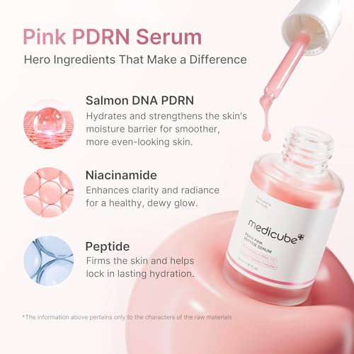 medicube PDRN Daily Glow Routine Set - Milky Toner, Serum and - Product Imagery