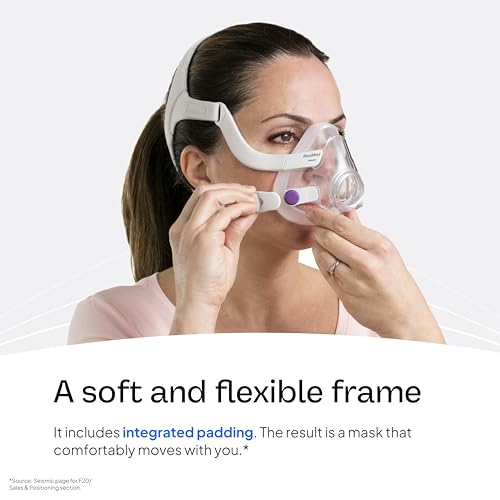 Resmed AirFit/AirTouch F20 Headgear - CPAP Mask Headgear - Frame - Product Imagery