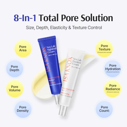 Isa Knox Nox Lab Doubletinol Cream Set (Pack of 2, 2.36 fl oz) - - Product Imagery
