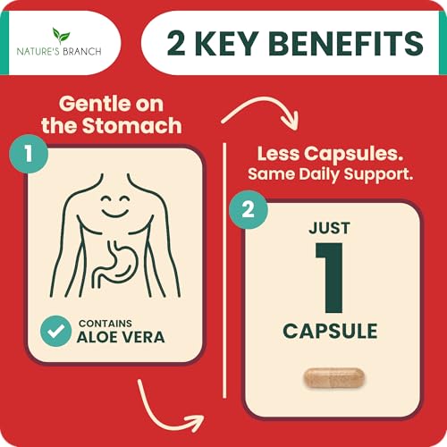 Ultra Forskolin Supplement 500mg, Coleus Forskohlii for Weight - Product Imagery