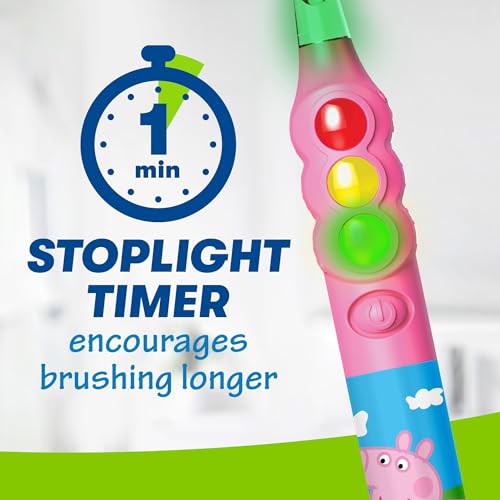 FIREFLY Ready Go Brush, Peppa Pig Light-Up Timer Toothbrush, - Product Imagery