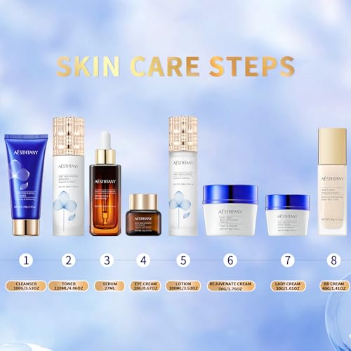 Anti-Aging Skin Care Kit For Women Anti-Wrinkle Firming Skin - Product Imagery