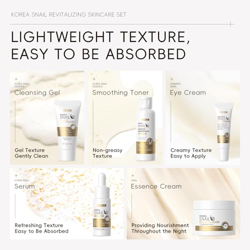 Korean Snail Essence Skin Care Kit,Skincare Gifts for - Product Imagery