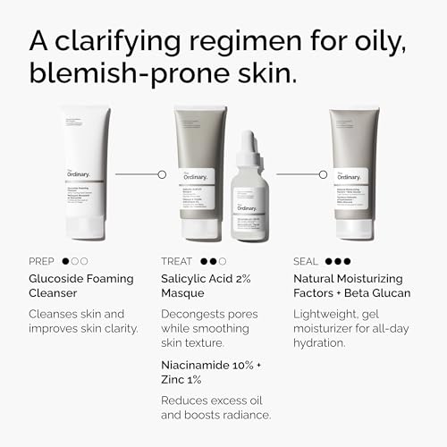 The Ordinary Salicylic Acid 2% Masque, Clarifying Charcoal & - Product Imagery