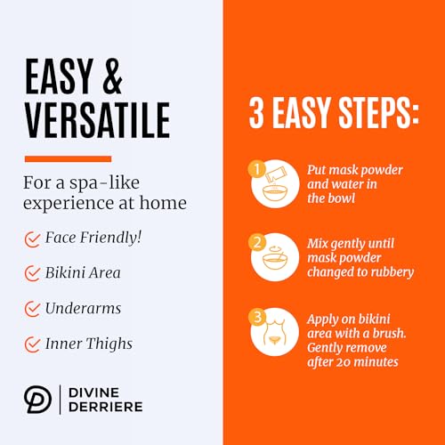 Divine Derriere Vajacial Hydrogel Mask - Premium Modeling Mask - Product Imagery