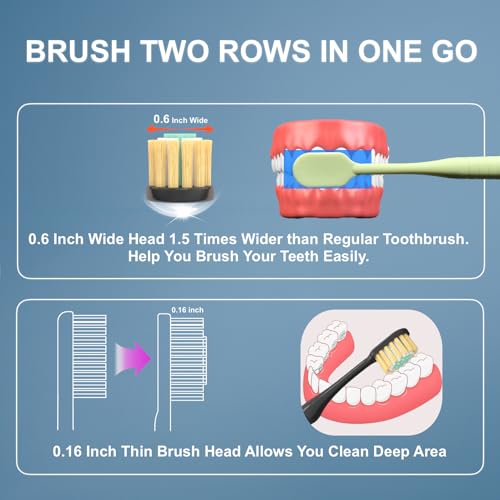 Extra Soft Toothbrush for Adults with Wide Head – Ultra Soft - Product Imagery