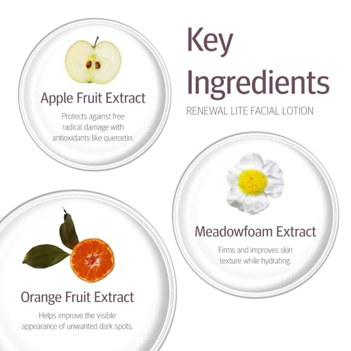 Epionce Renewal Lite Facial Lotion Lightweight Anti-Aging Face - Product Imagery