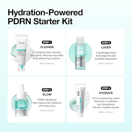 Anua Salmon DNA PDRN Glow Essential Starter Kit - Product Imagery