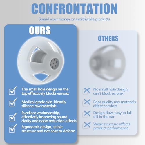 20pcs GN Resound Hearing aid Domes Open(M Size 8mm) Comfortable - Product Imagery