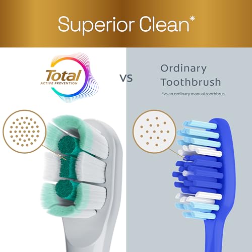 Colgate Total Adult Battery Powered Electric Toothbrush, White, - Product Imagery