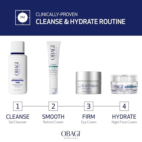 Obagi Hydrate Luxe Ultra-Rich Facial Moisturizer - Product Imagery