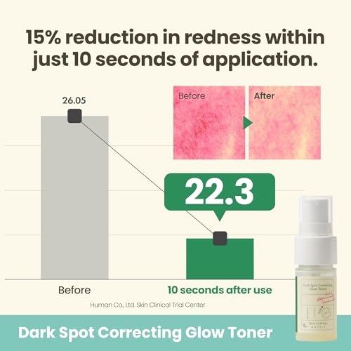 AXIS-Y Mini Glow Trio – Dark Spot Travel Set with Serum, Toner & - Product Imagery