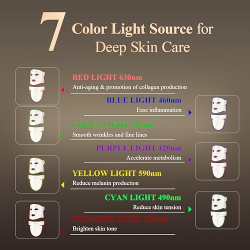 MEGELIN Led Red Light Therapy Face & Neck Mask, 7 Colors Led - Product Imagery