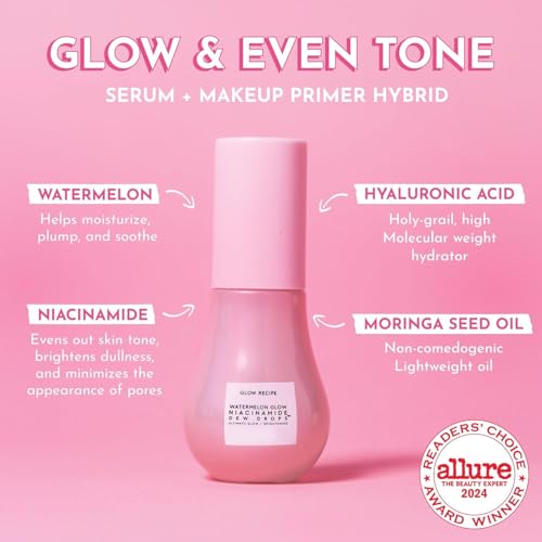 Glow Recipe Glass Skin Essential Korean Skincare Kit - Includes - Product Imagery