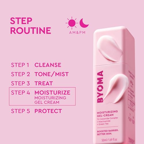BYOMA Moisturizing Gel Cream - Product Imagery