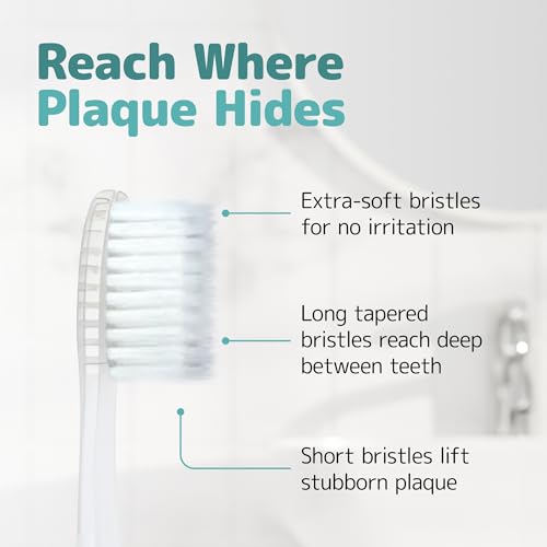Nimbus Extra Soft Toothbrushes (Compact Size Head) Periodontist - Product Imagery