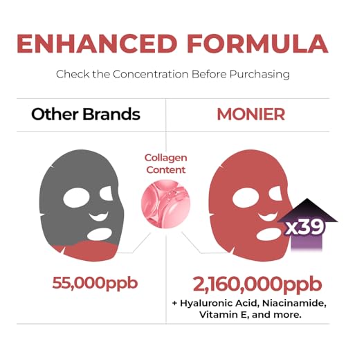MONIER Collagen Face Mask | Bio-Collagen Real Deep Mask - Product Imagery