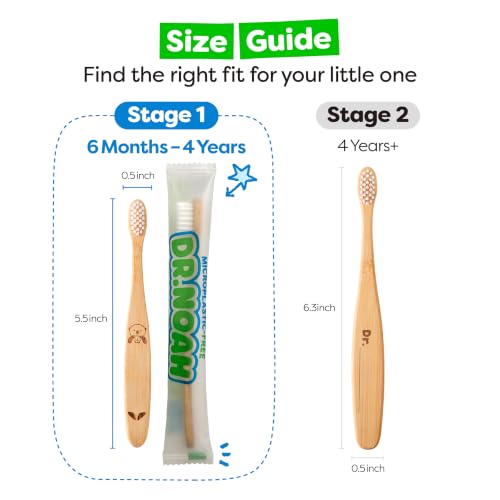 Dr. Noah Microplastic-Free Bamboo Baby Toothbrush, Dentist - Product Imagery
