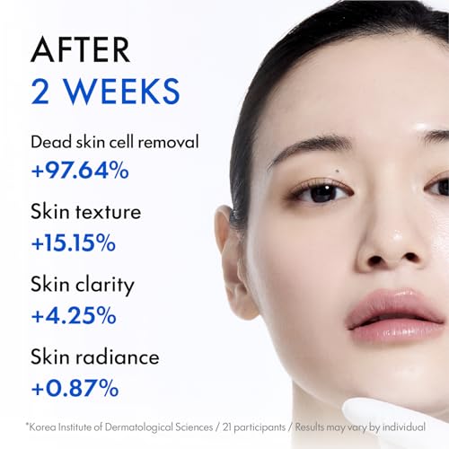 PDLLA Barrier Prep Duo, Refining First Essence and Collagen - Product Imagery