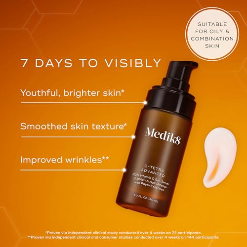 Medik8 C-Tetra Advanced Vitamin C Face Serum with Hyaluronic - Product Imagery