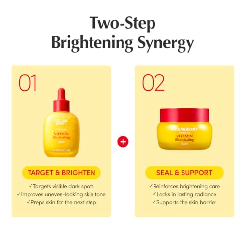 EQQUALBERRY Vitamin C Dark Spots & Brightening Duo | Vitamin - Product Imagery