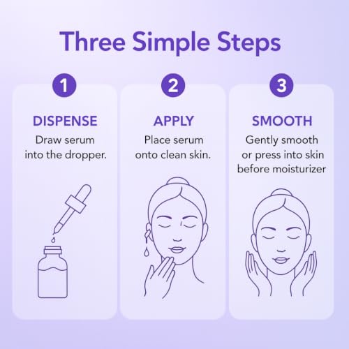 Global Beauty Care Retinol Double Serum – Renewing Facial Serum - Product Imagery