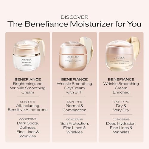 Shiseido Benefiance Wrinkle Smoothing Day Cream - Broad-Spectrum - Product Imagery