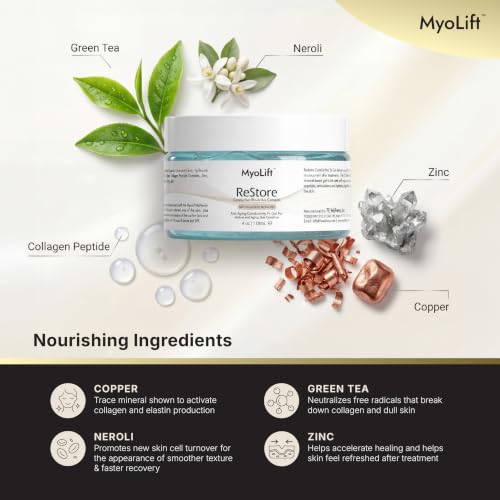 myolift 7E Wellness ReStore Gel, 4 oz, Microcurrent Conductive - Product Imagery
