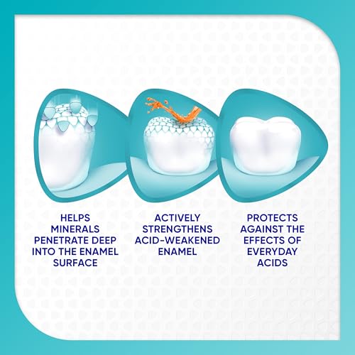 Sensodyne Pronamel Fresh Breath Enamel Toothpaste, 4 oz (4 Pack) - Product Imagery