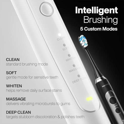 Aquasonic Duo Series PRO – Ultra-Whitening Electric Toothbrush - Product Imagery